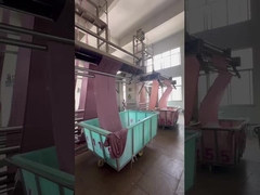 Penggambaran proses produksi pabrik tekstil Jiarui Textile Company sendiri